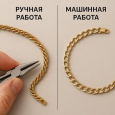 Разница между цепочками ручной и машинной работы